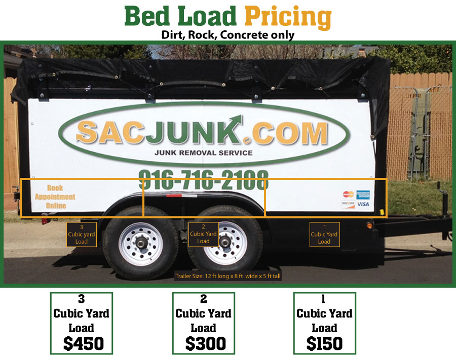 Prices Sac Junk Sacramento junk removal and hauling